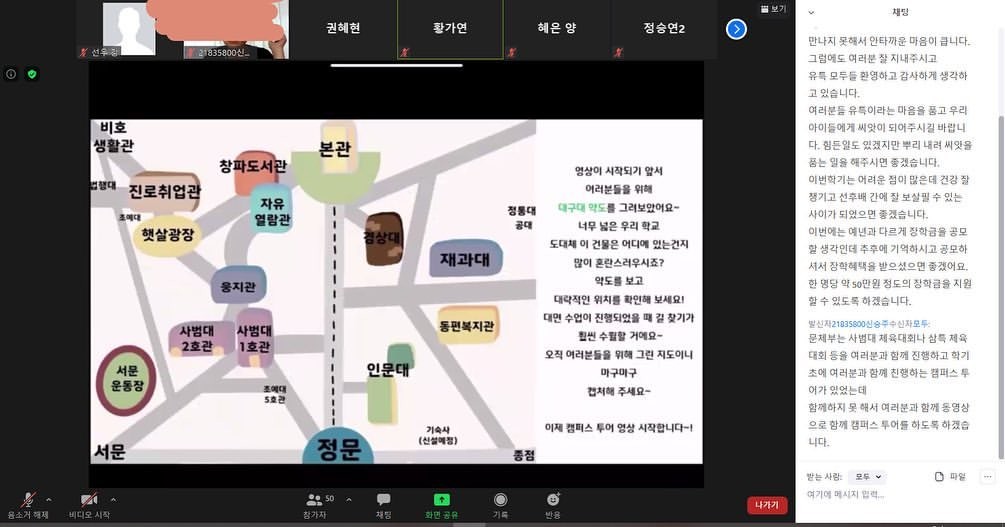 2020년도 OT